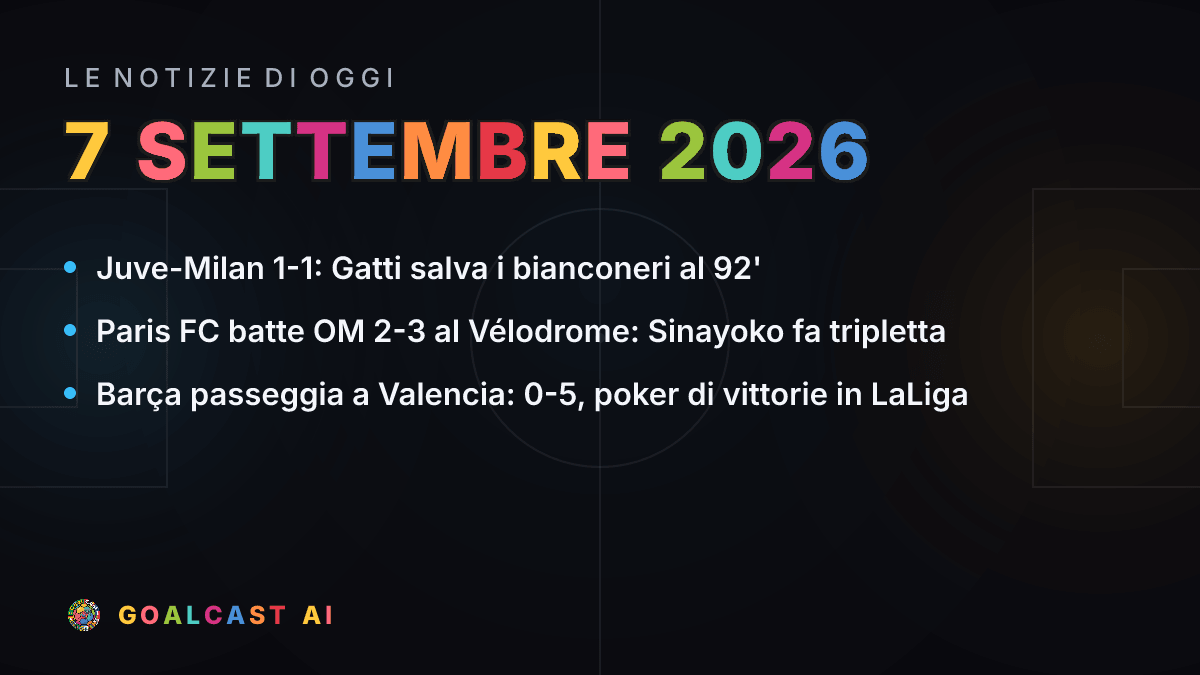 Le notizie di calcio del lunedì 7 settembre 2026 in pillole