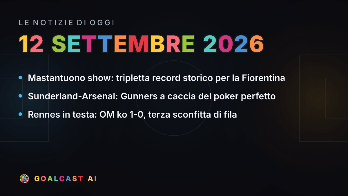 Le notizie di calcio del sabato 12 settembre 2026 in pillole