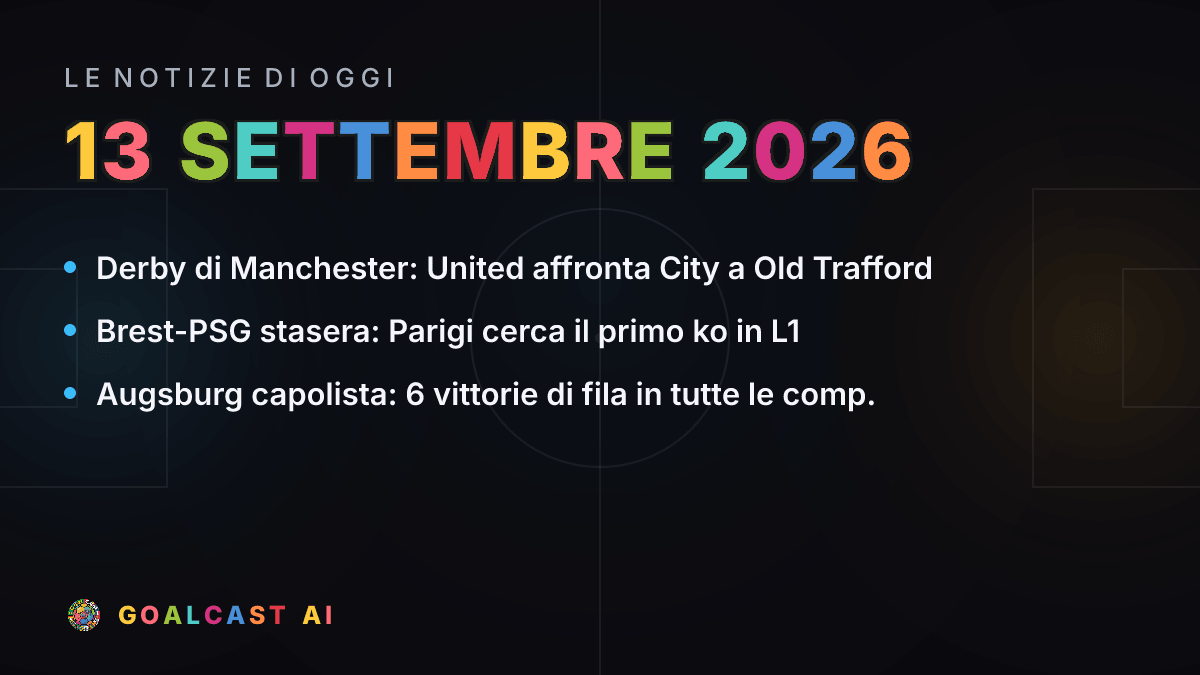 Le notizie di calcio del domenica 13 settembre 2026 in pillole