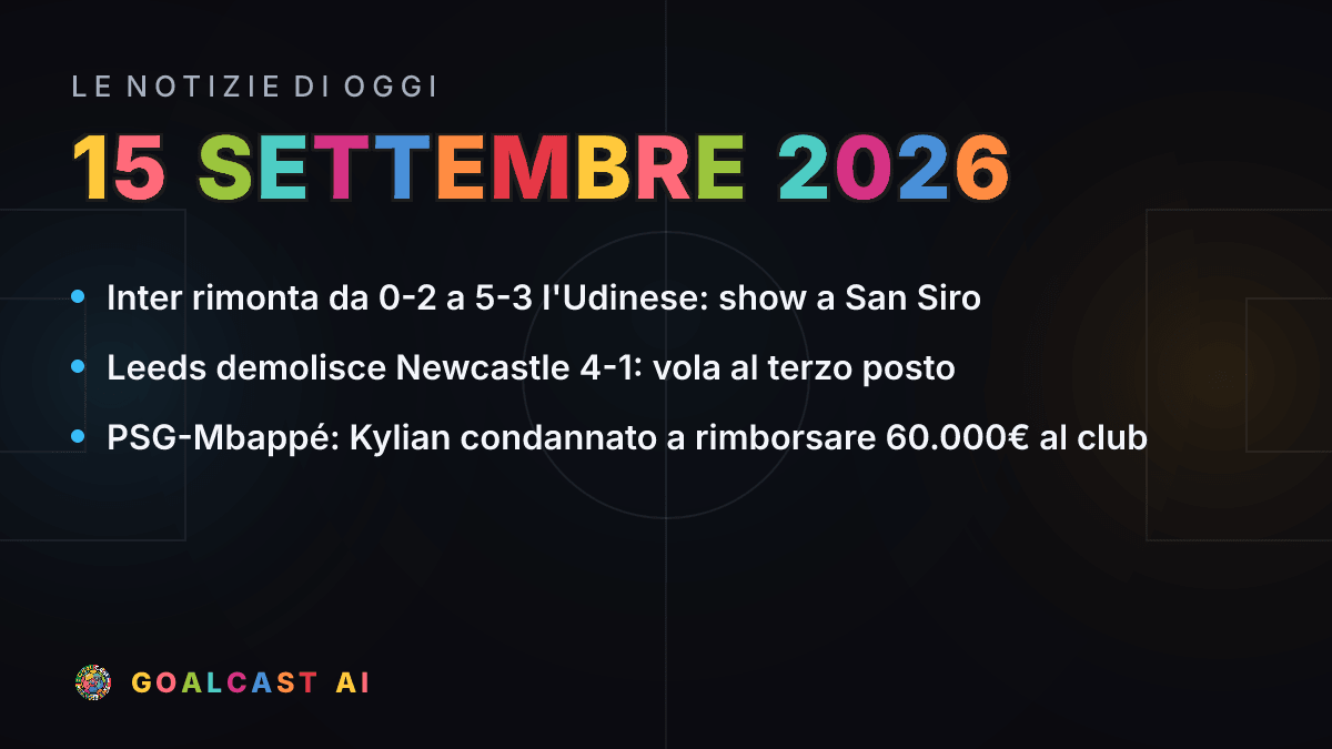 Le notizie di calcio del martedì 15 settembre 2026 in pillole