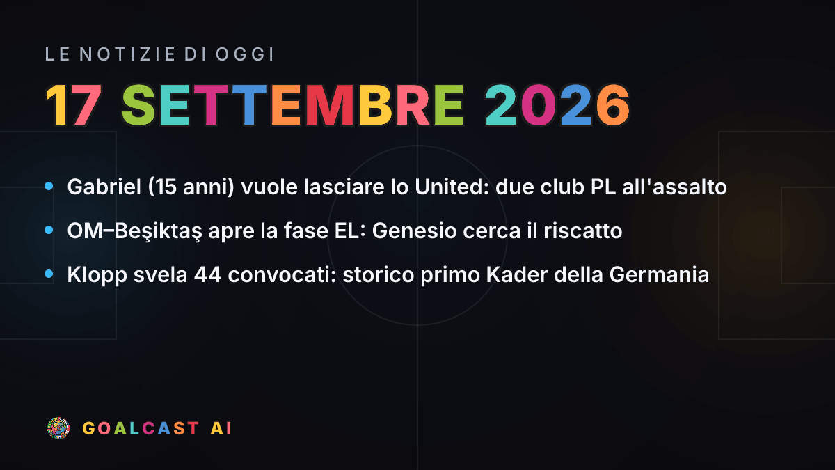 Le notizie di calcio del giovedì 17 settembre 2026 in pillole