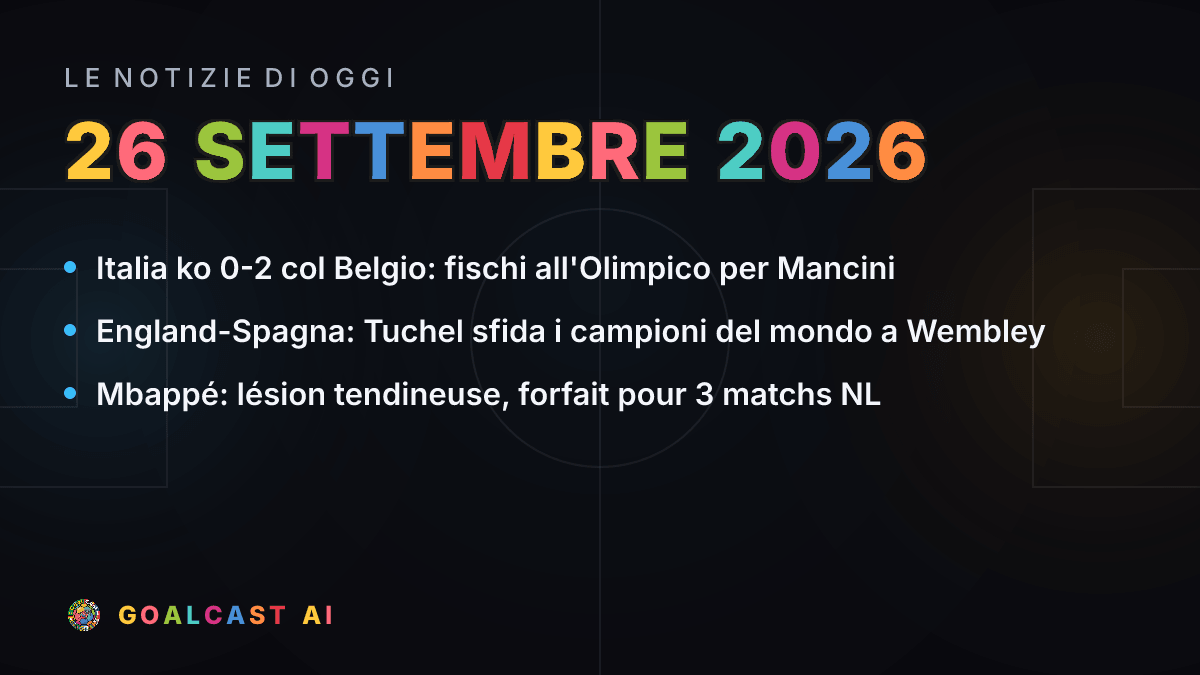 Le notizie di calcio del sabato 26 settembre 2026 in pillole