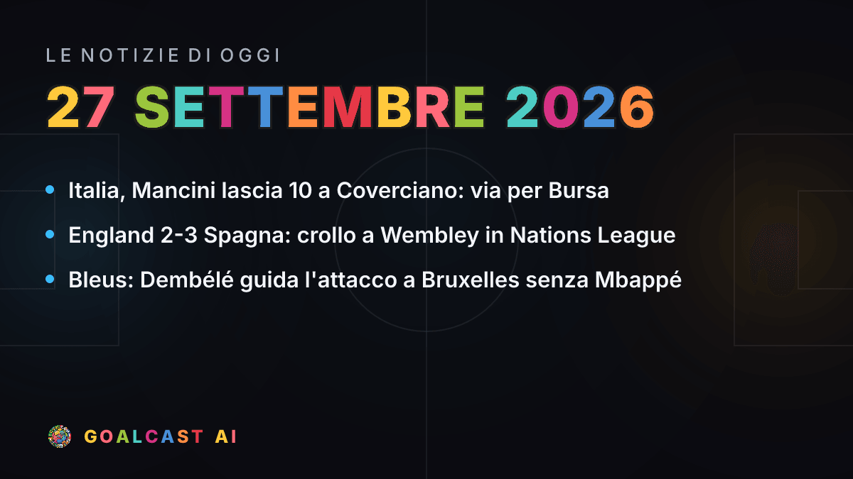 Le notizie di calcio del domenica 27 settembre 2026 in pillole