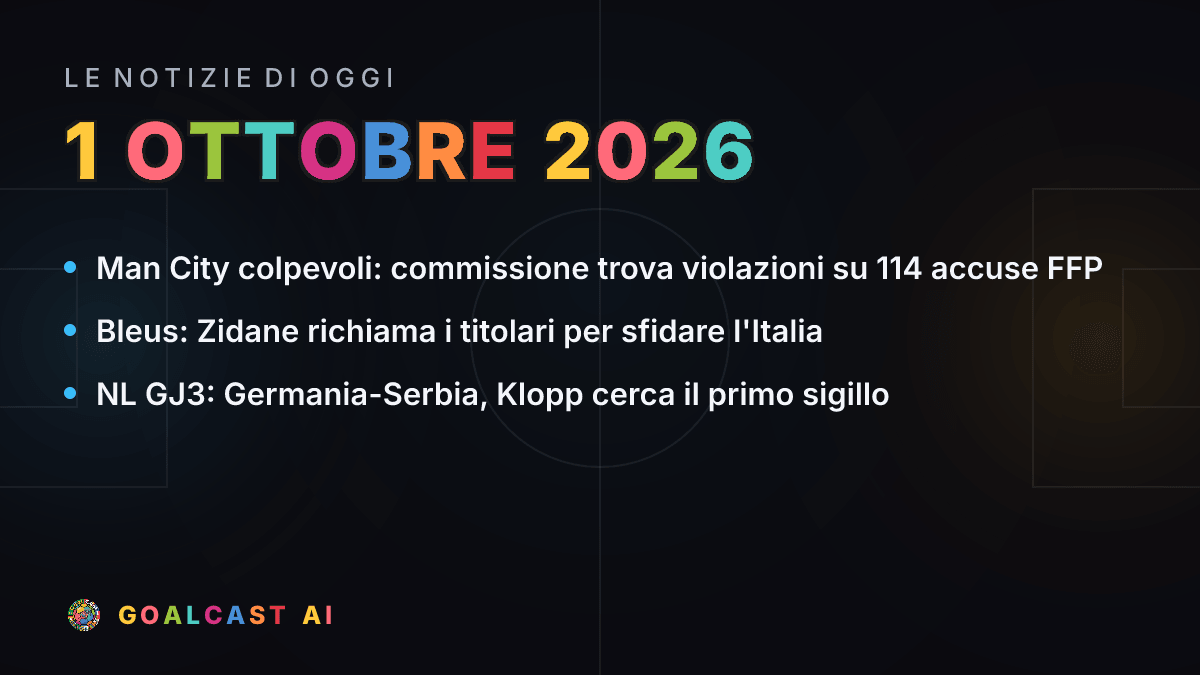 Le notizie di calcio del giovedì 1 ottobre 2026 in pillole