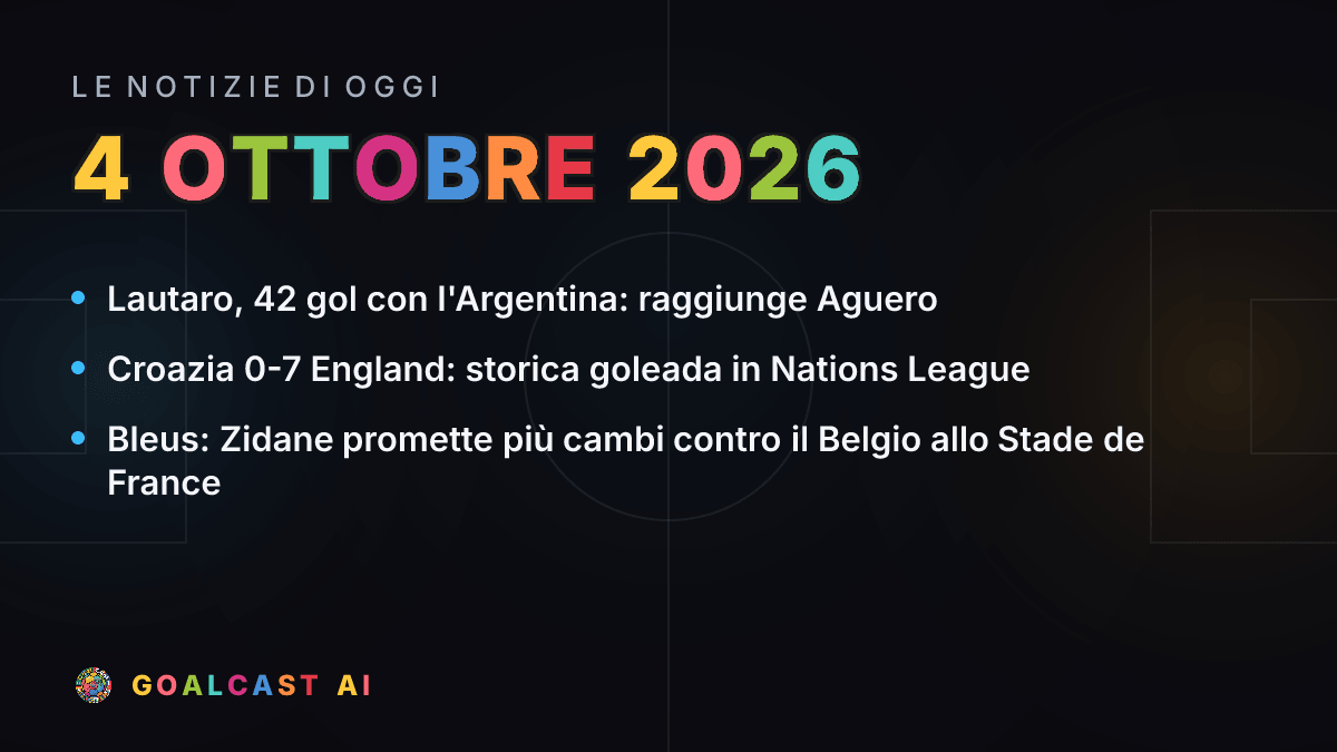 Le notizie di calcio del domenica 4 ottobre 2026 in pillole