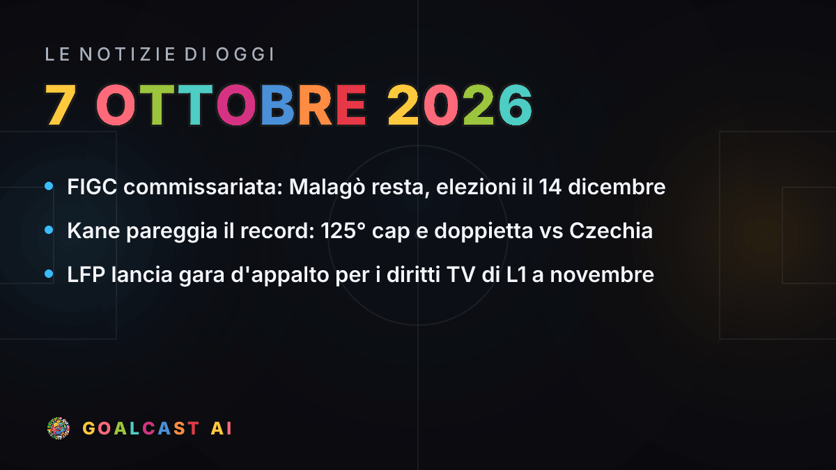 Le notizie di calcio del mercoledì 7 ottobre 2026 in pillole