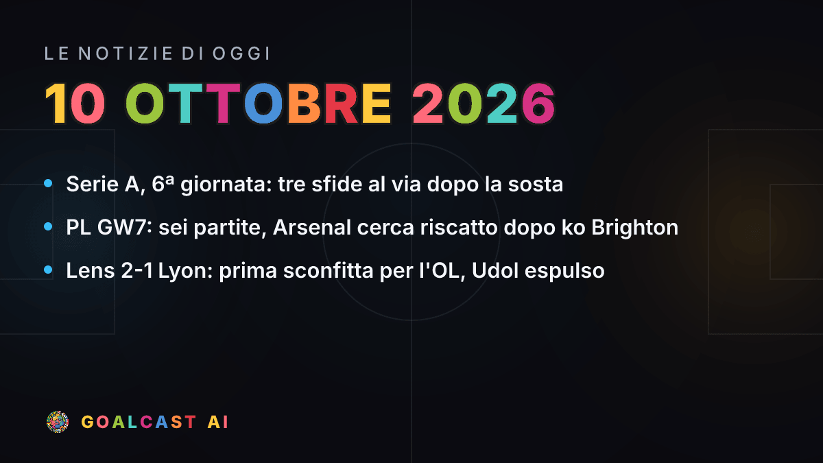 Le notizie di calcio del sabato 10 ottobre 2026 in pillole