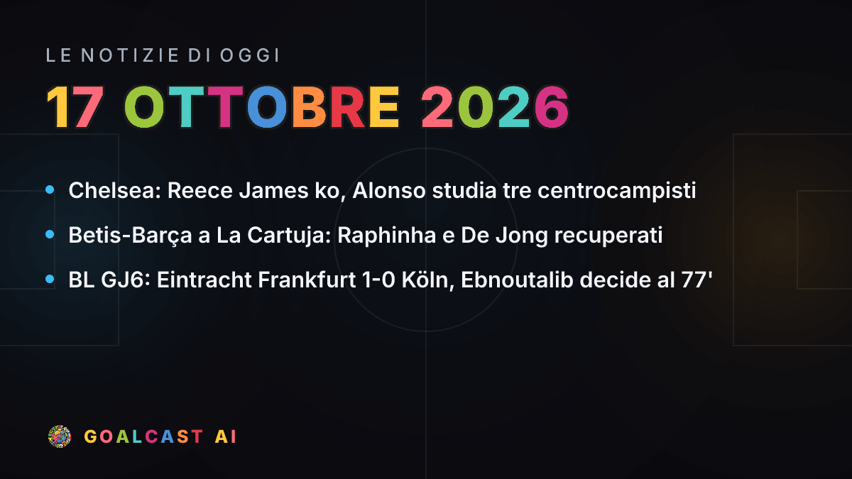 Le notizie di calcio del sabato 17 ottobre 2026 in pillole