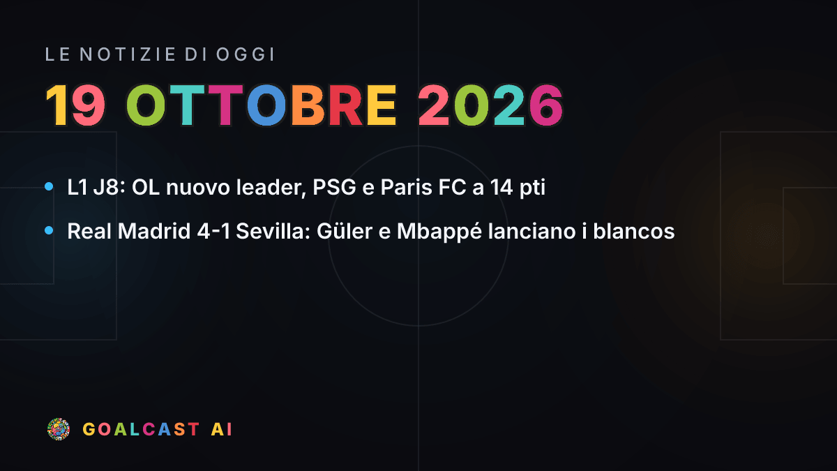 Le notizie di calcio del lunedì 19 ottobre 2026 in pillole