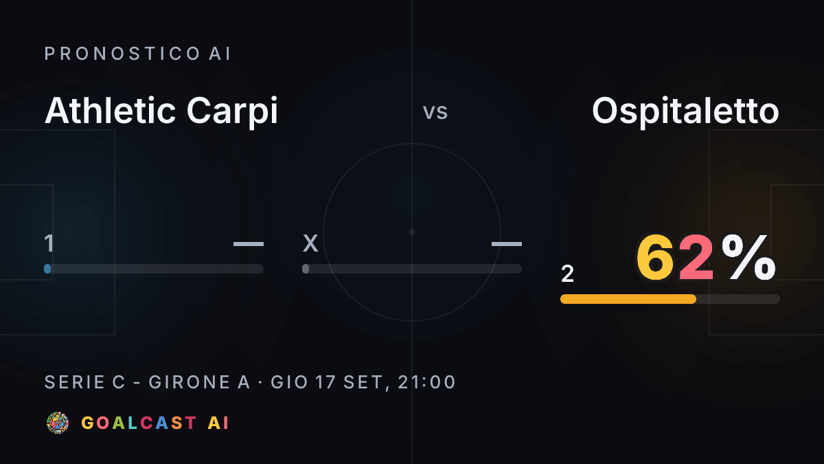 Athletic Carpi - Ospitaletto: la card del pronostico AI