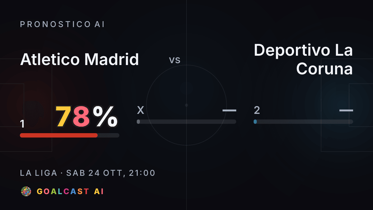 Atletico Madrid - Deportivo La Coruna