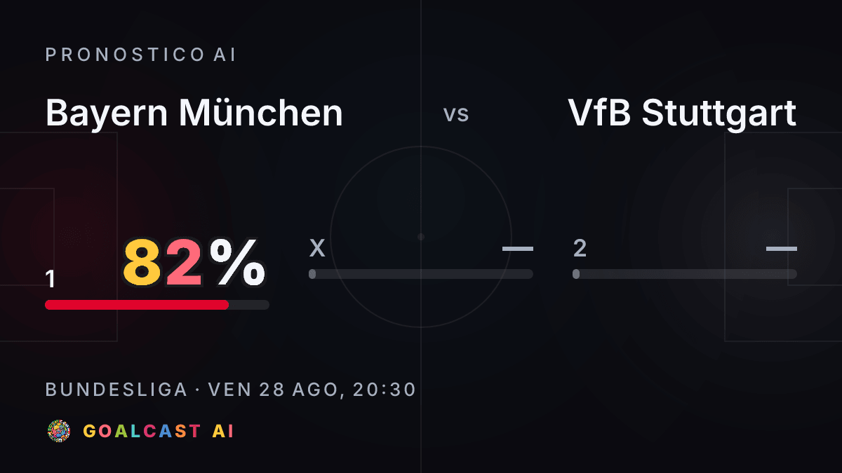 Bayern München - VfB Stuttgart: la card del pronostico AI