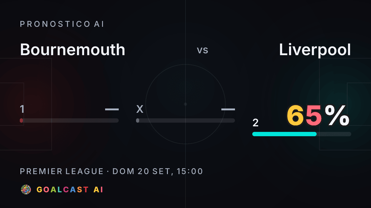 Bournemouth - Liverpool: la card del pronostico AI