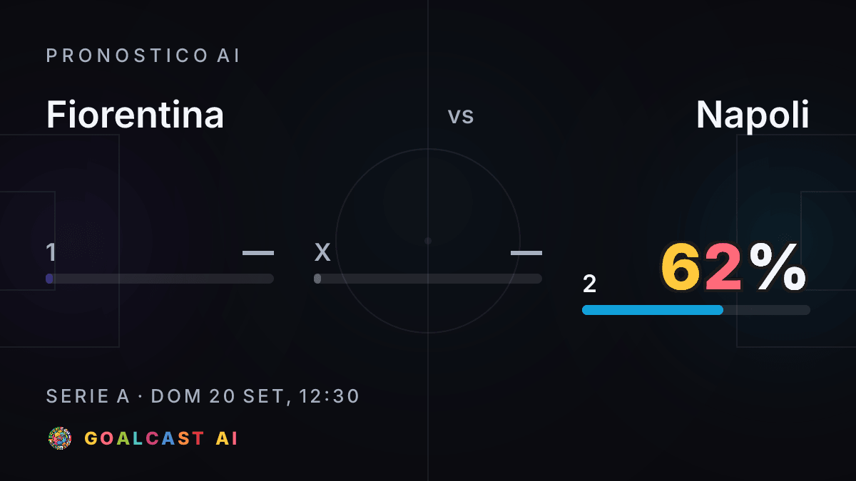 Fiorentina - Napoli: la card del pronostico AI