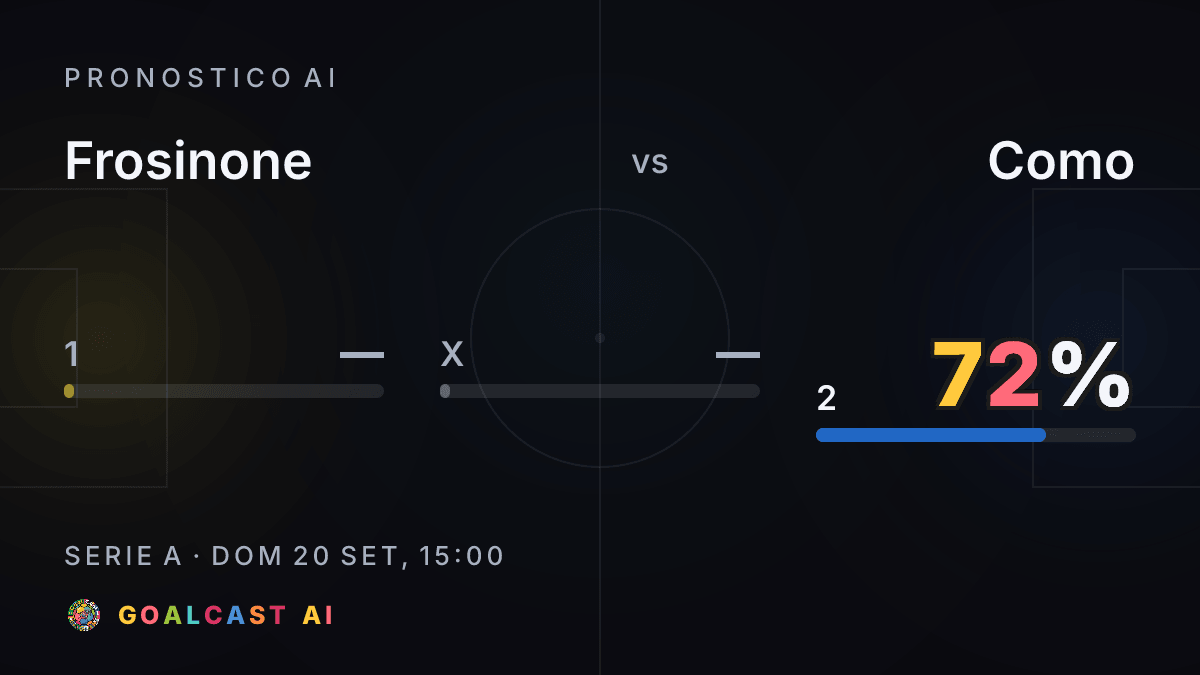 Frosinone - Como: la card del pronostico AI