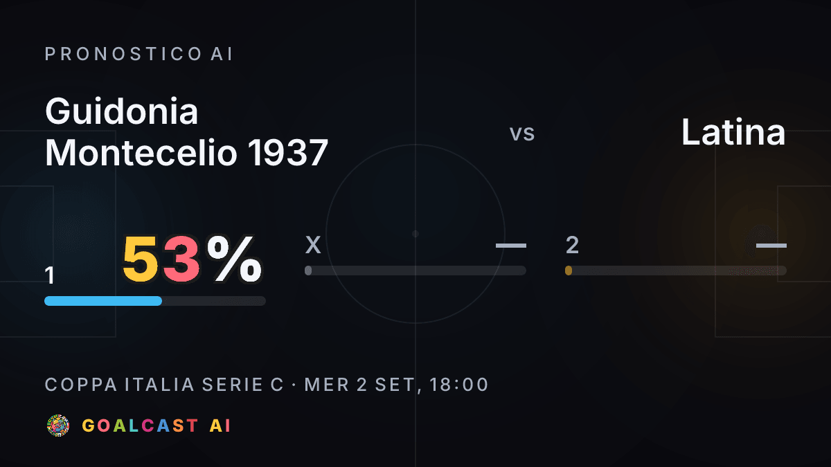 Guidonia Montecelio 1937 - Latina