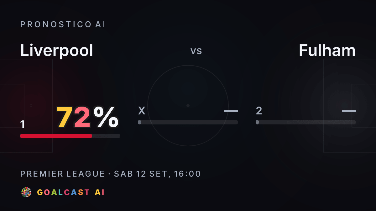 Liverpool - Fulham: la card del pronostico AI