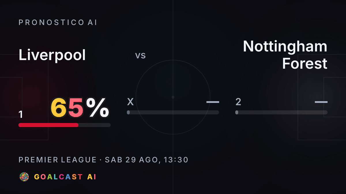 Liverpool - Nottingham Forest: la card del pronostico AI
