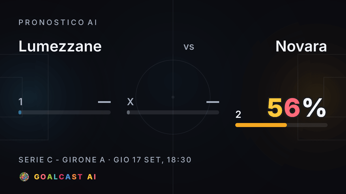Lumezzane - Novara: la card del pronostico AI