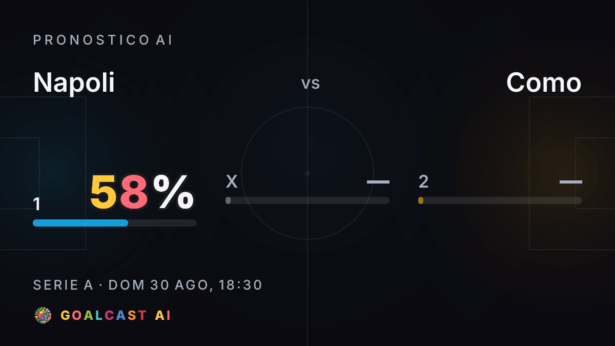 Napoli - Como: la card del pronostico AI