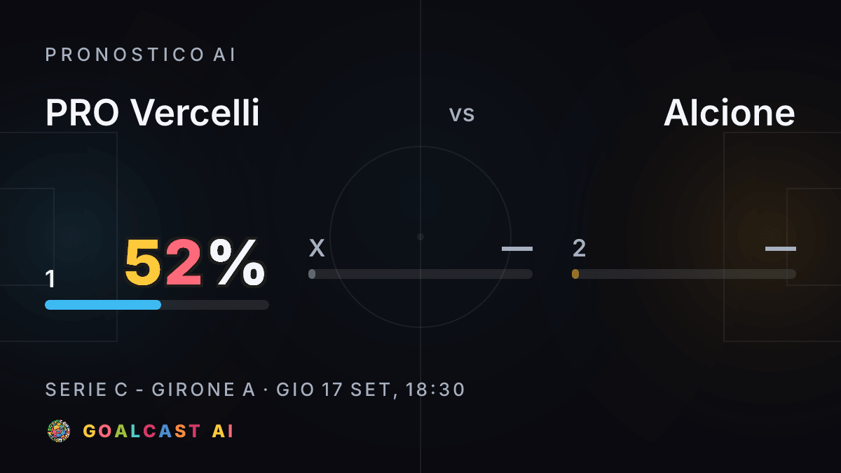 PRO Vercelli - Alcione: la card del pronostico AI