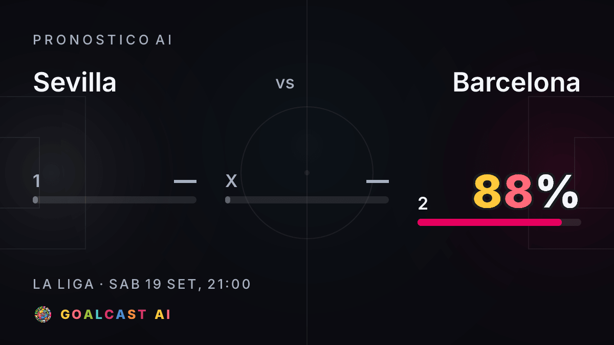 Sevilla - Barcelona: la card del pronostico AI