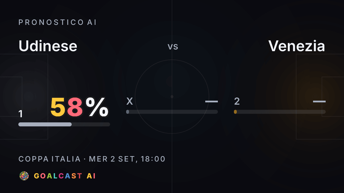 Udinese - Venezia: la card del pronostico AI