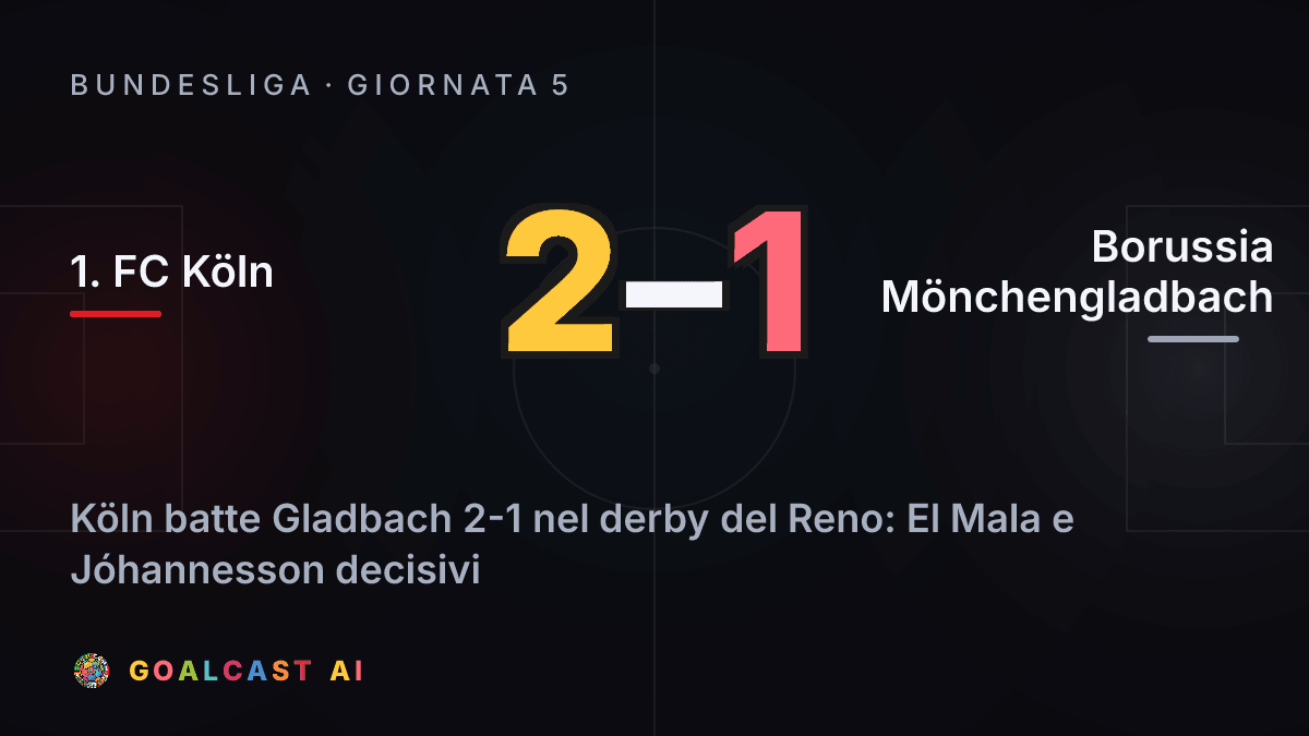 1. FC Köln - Borussia Mönchengladbach: la card della sintesi