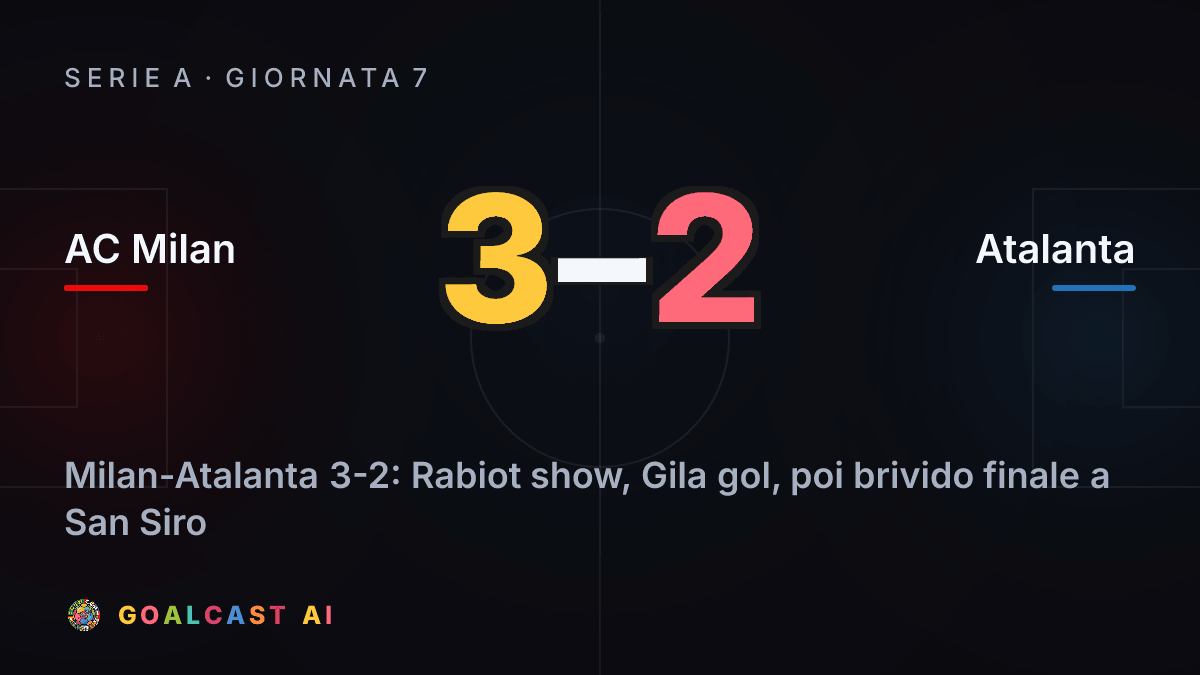 AC Milan 3-2 Atalanta