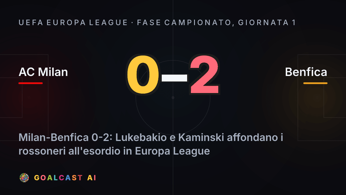 AC Milan - Benfica: la card della sintesi