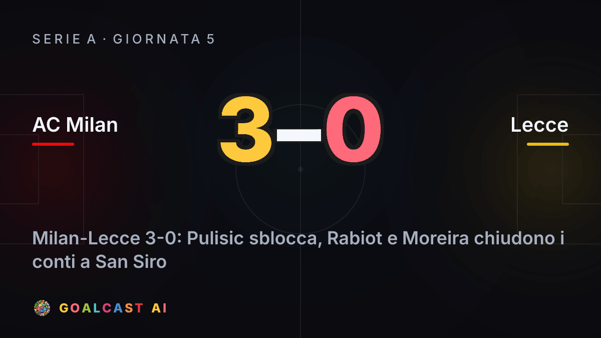 AC Milan 3-0 Lecce