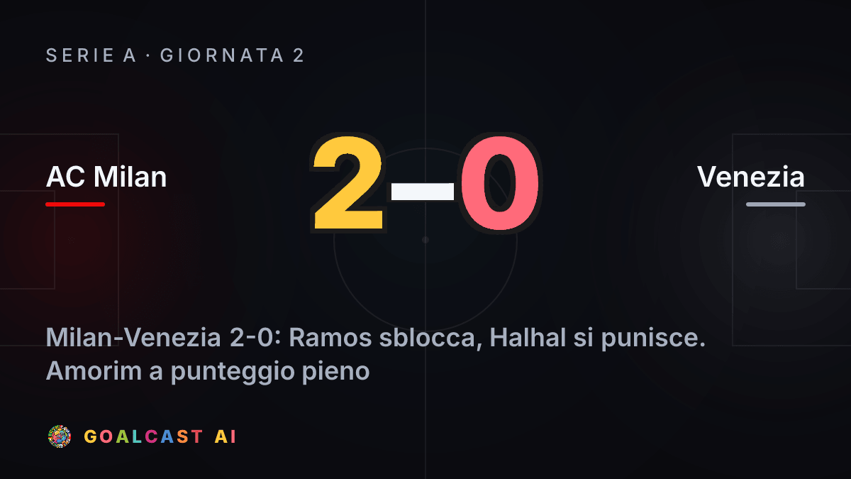 AC Milan 2-0 Venezia: la card della sintesi