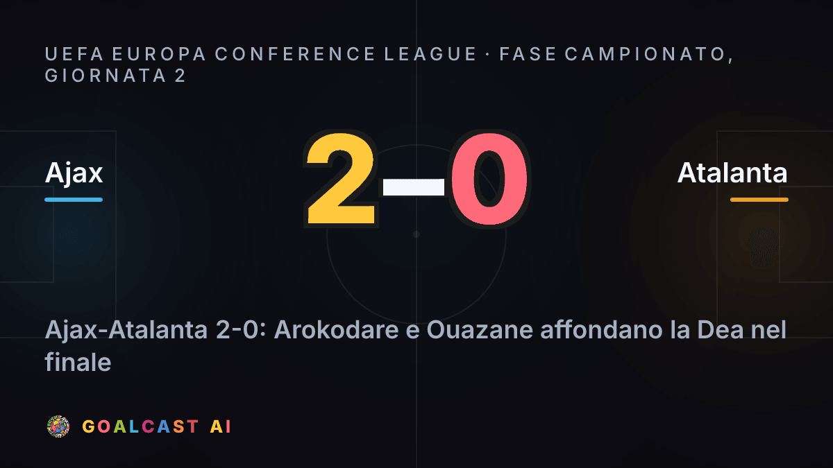 Ajax 2-0 Atalanta