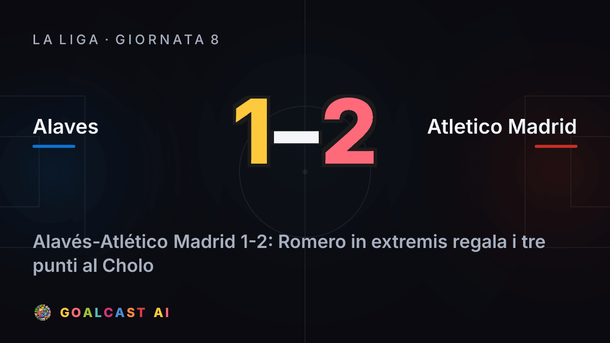 Alaves - Atletico Madrid: la card della sintesi