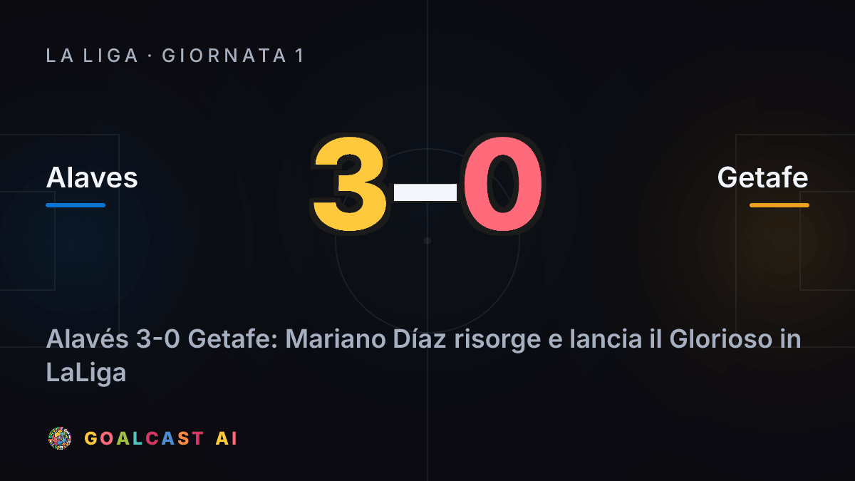 Alaves 3-0 Getafe: la card della sintesi