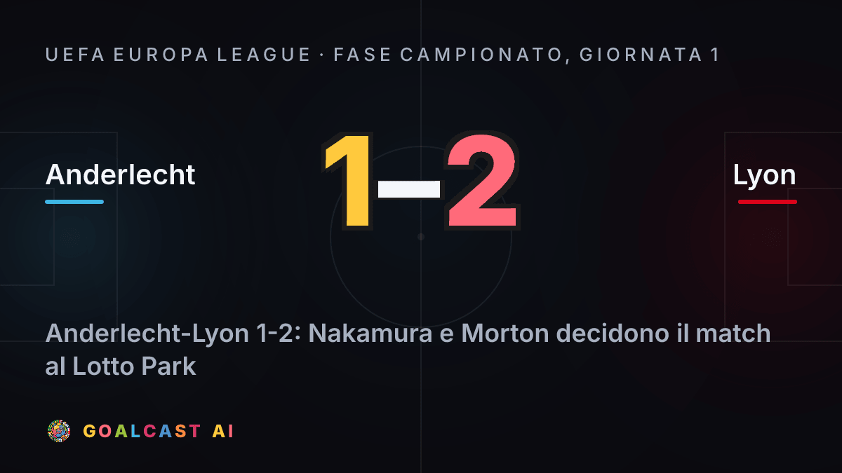 Anderlecht 1-2 Lyon: la card della sintesi
