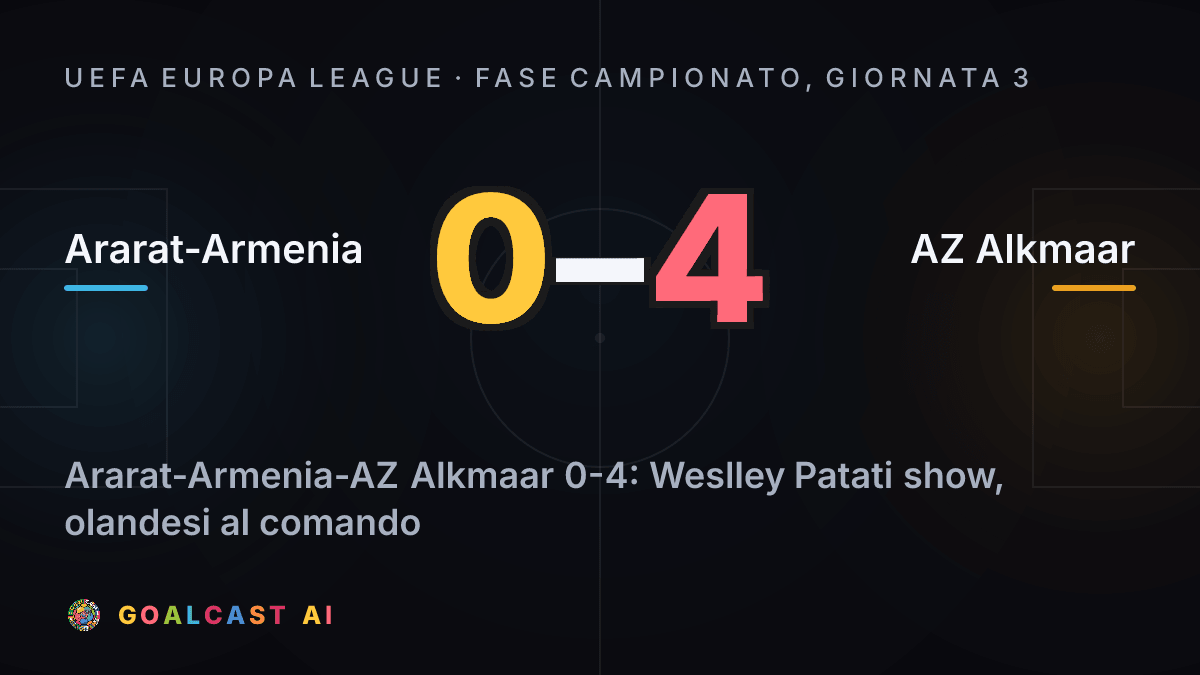 Ararat-Armenia 0-4 AZ Alkmaar