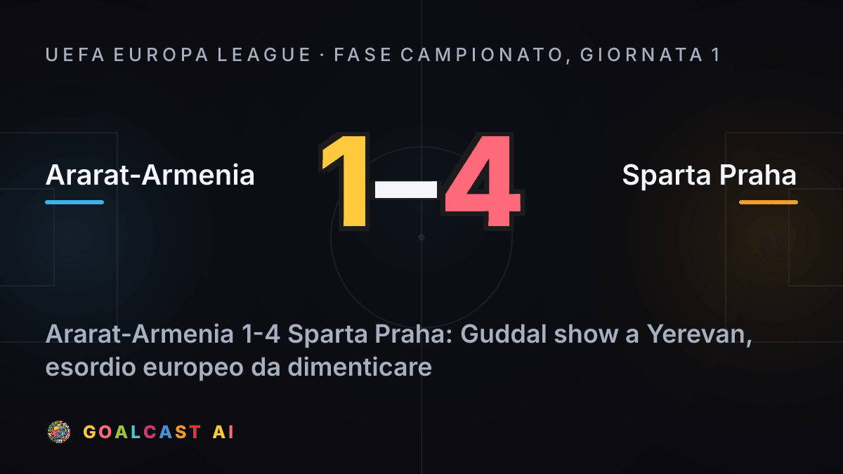 Ararat-Armenia 1-4 Sparta Praha: la card della sintesi