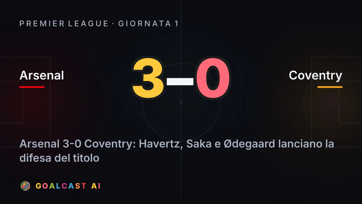 Arsenal 3-0 Coventry: la card della sintesi