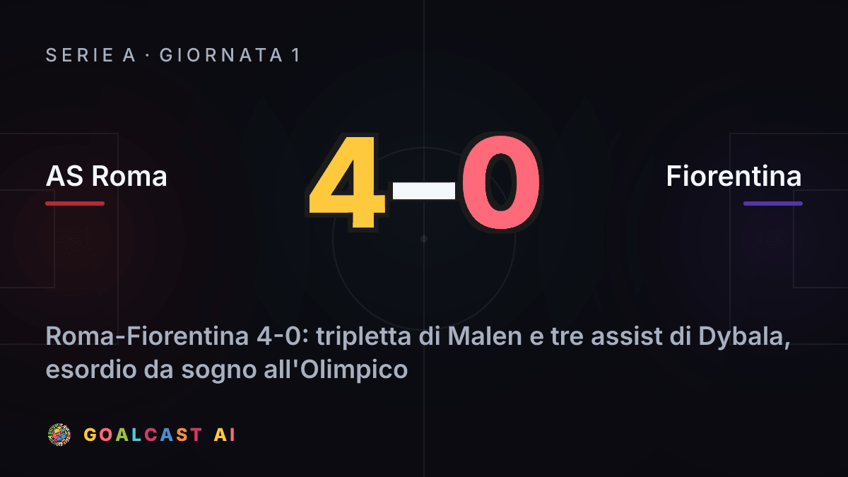 AS Roma - Fiorentina: la card della sintesi