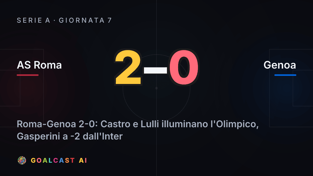 AS Roma 2-0 Genoa