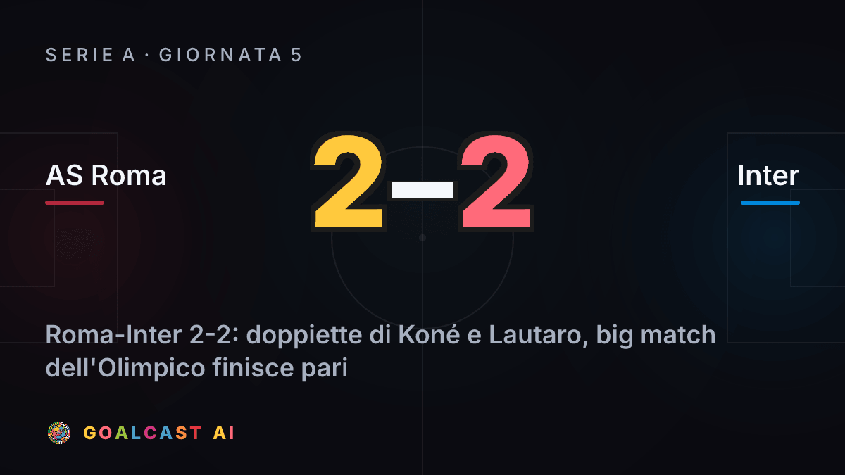 AS Roma 2-2 Inter
