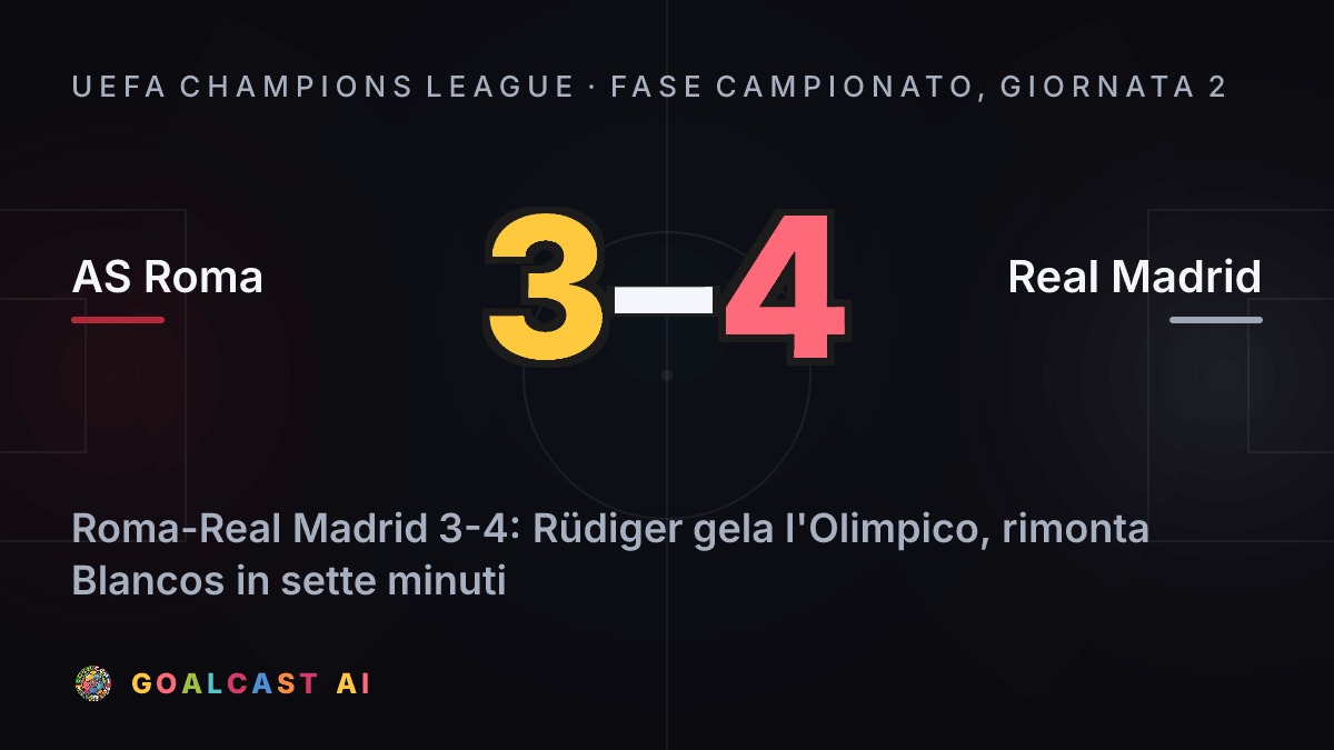AS Roma - Real Madrid: la card della sintesi
