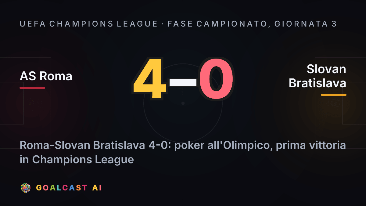 AS Roma 4-0 Slovan Bratislava