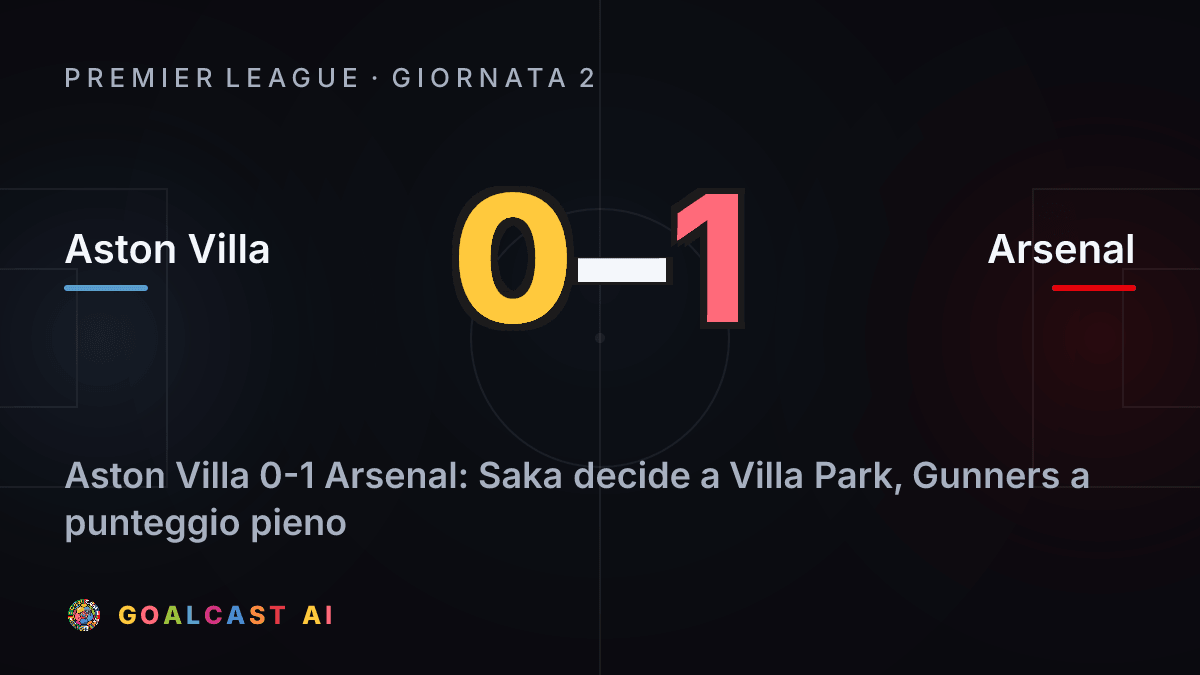 Aston Villa 0-1 Arsenal: la card della sintesi