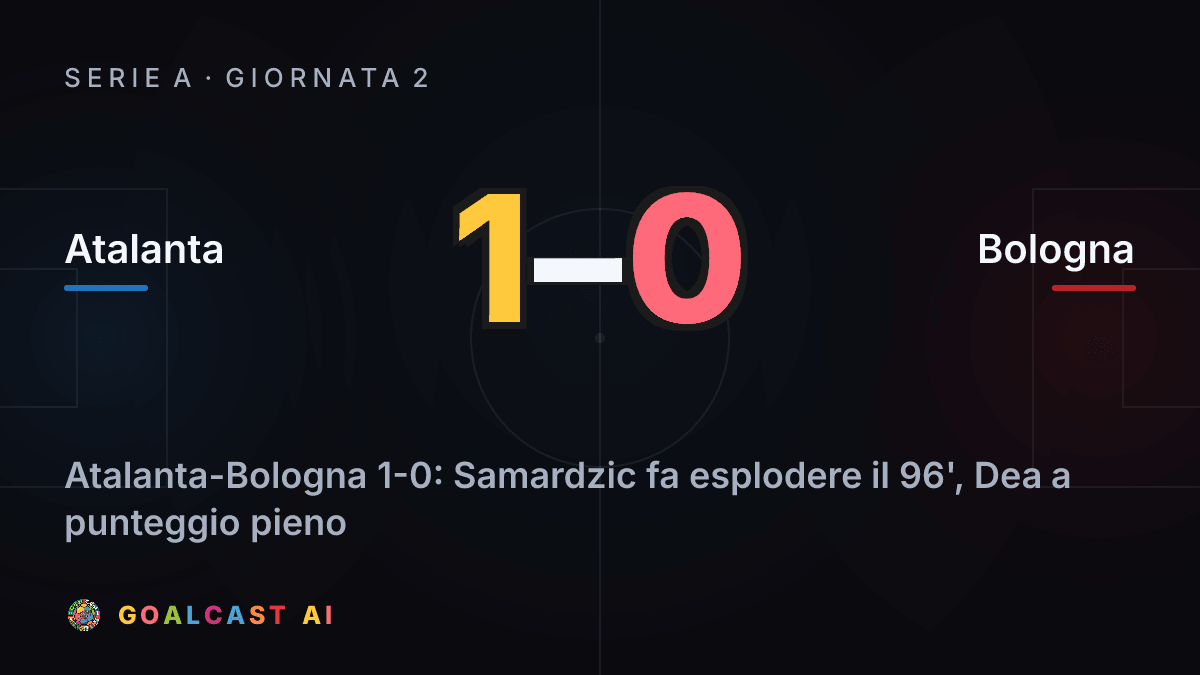 Atalanta 1-0 Bologna: la card della sintesi
