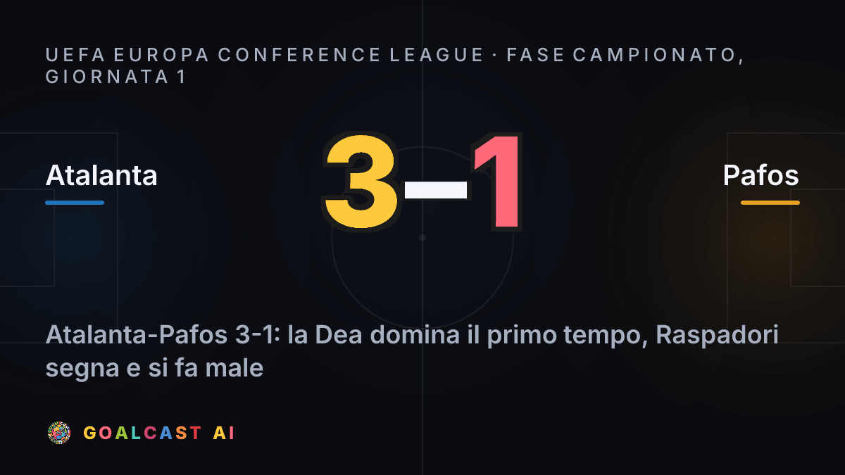 Atalanta 3-1 Pafos: la card della sintesi