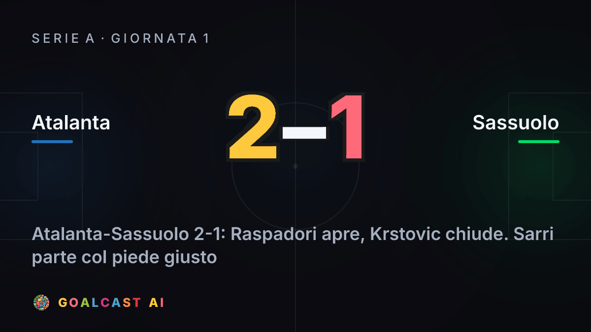 Atalanta - Sassuolo: la card della sintesi