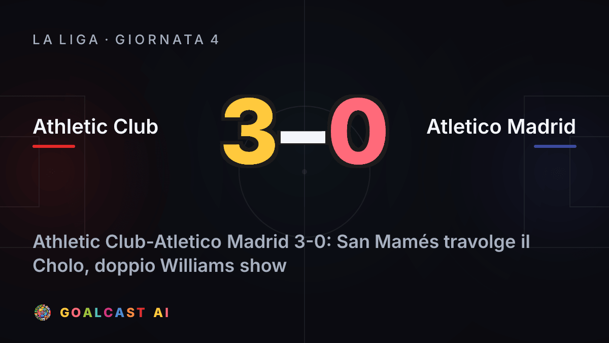 Athletic Club 3-0 Atletico Madrid: la card della sintesi