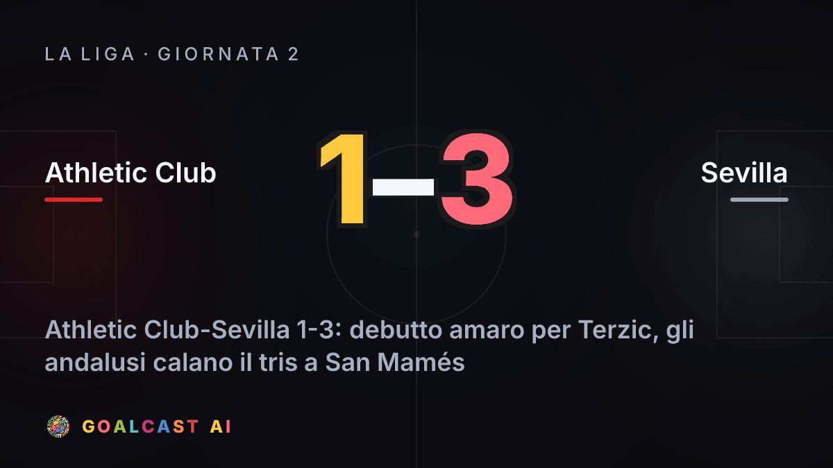 Athletic Club - Sevilla: la card della sintesi